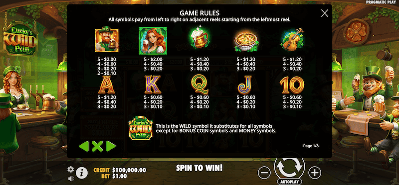 Lucky’s Wild Pub Spielverlauf Neospin Casino